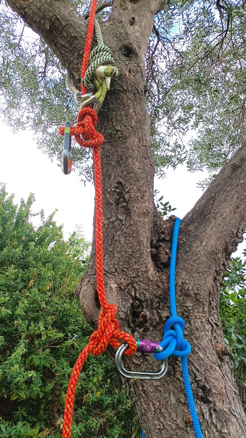 Reconnexion de la corde de travail sur l'accès à l'aide d'un quad-lock sur une installation SRS/SRT